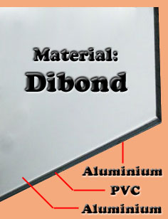 Aufbau des Dibond-Materials