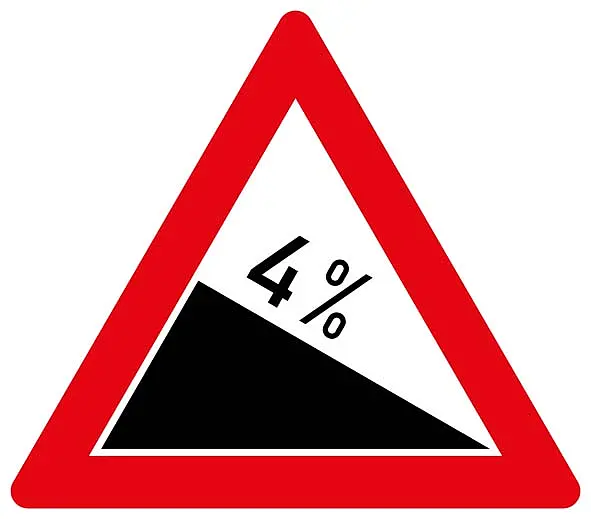 Verkehrszeichen StVO - Dreieckiges Verkehrsschild Gefälle in mehreren Varianten