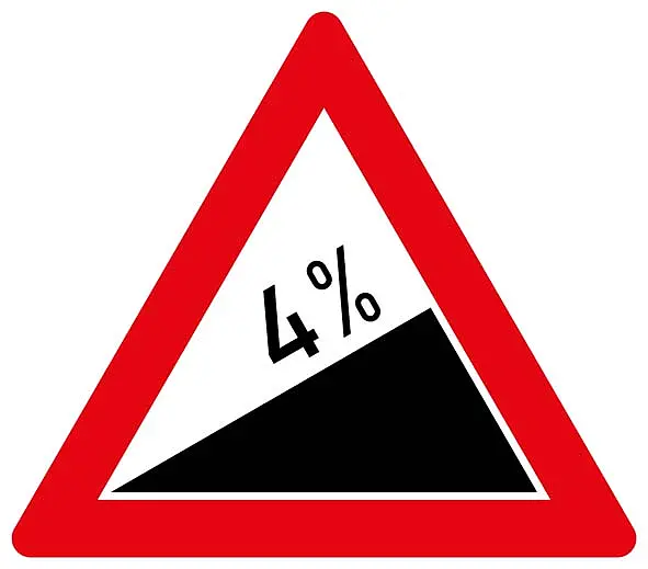Verkehrszeichen StVO - Dreieckiges Verkehrsschild Steigung in mehreren Varianten