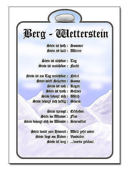 Schild für einen Berg Wetterstein in A4