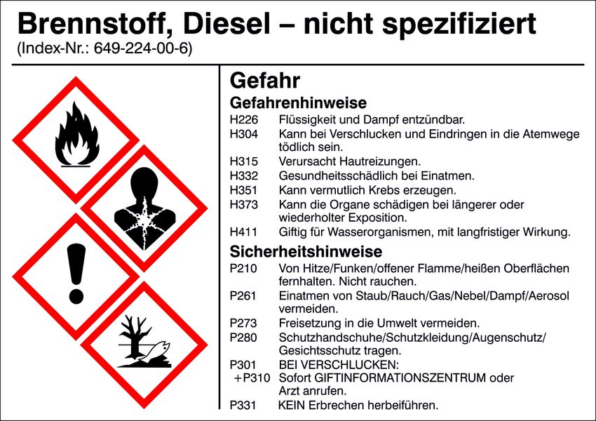 Gefahrstoffetikett G005: Brennstoffe, Diesel, nicht spezifiziert
