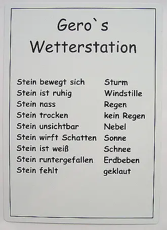 Beispiel für ein Wettersteinschild