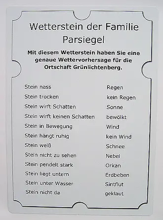 Wetterstein aus Aluminium - Größe: 21 x 29,7 cm