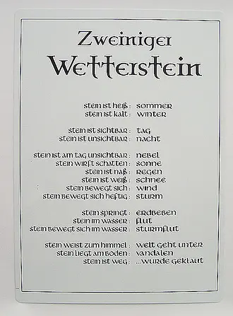 Wettersteinschild - Größe: 21 x 29,7 cm