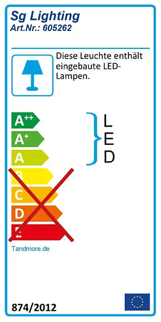 Energielabel A++