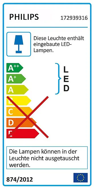 Energieeffizienz LED Hausnummer