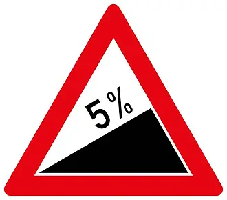 5% Steigung