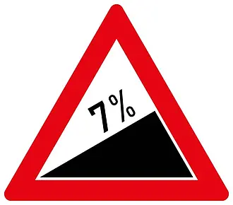 7% Steigung