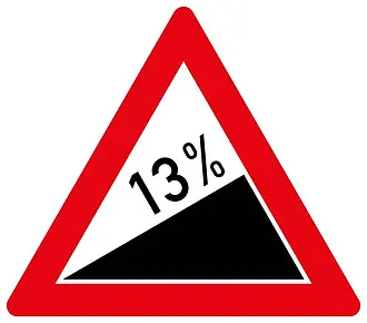 13% Steigung