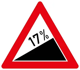 17% Steigung