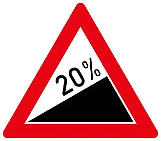 20% Steigung