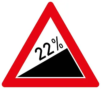 22% Steigung