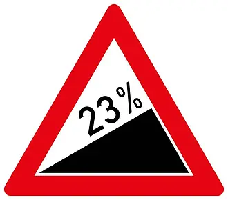 23% Steigung