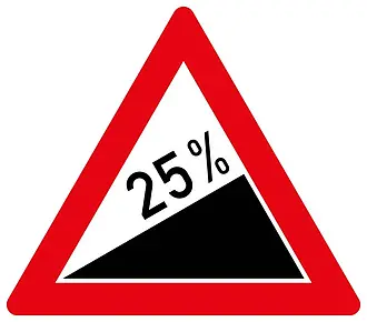 25% Steigung