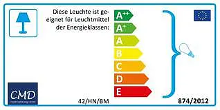 Elegante Außenwandleuchte als Hausnummer aus Edelstahl mit Bewegungsmelder 