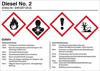 Gefahrstoffetikett »Diesel No. 2, Dieselkraftstoff« 