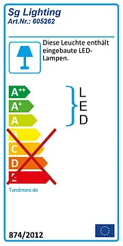 Energielabel A++