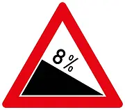 Dreieckiges Schild 8% Gefälle