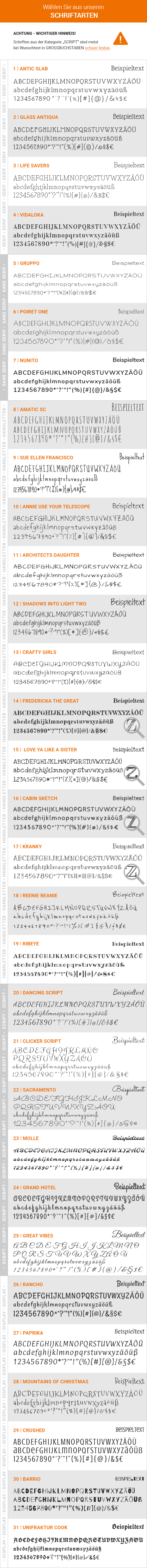 Schrift_Vintage-Schilder
