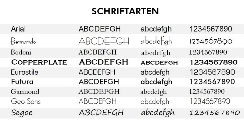 Schriftarten_jedwill